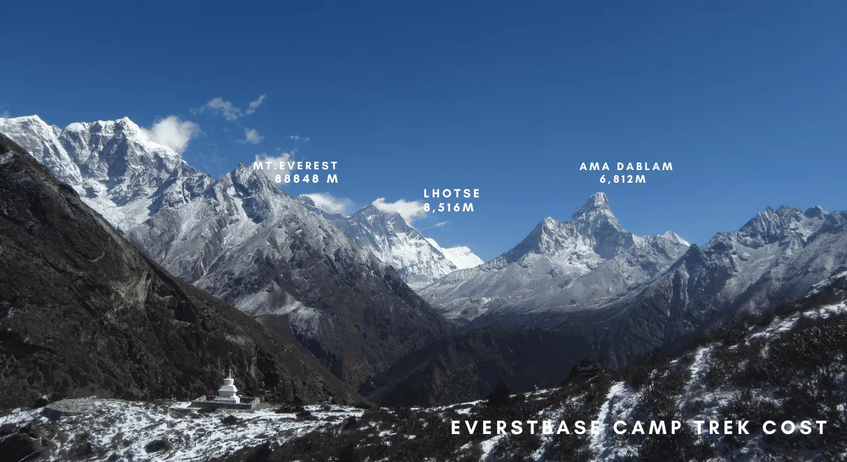 Everest Base Camp Trek cost breakdown chart 2026