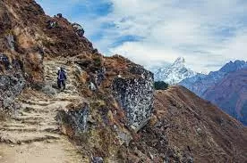 EBC trek route map,Route map for Everest Base Camp Trekking General Information and navigation guide.