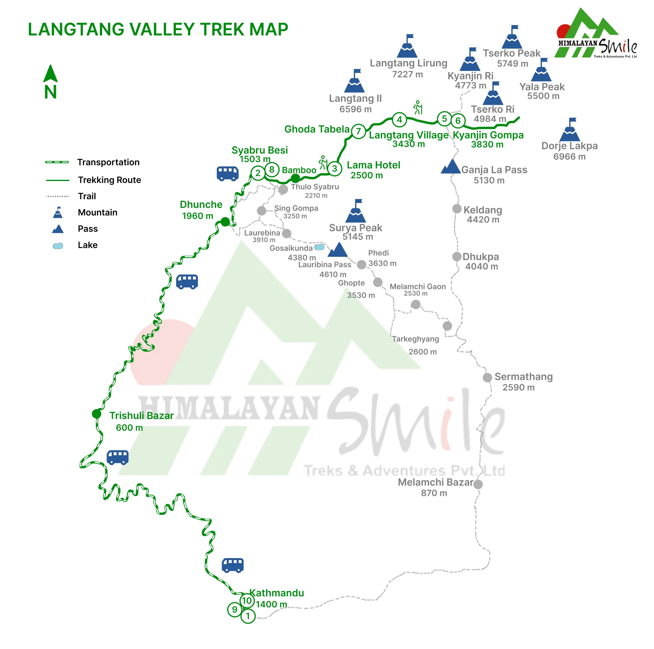 Langtang Valley Botanical Trek map 