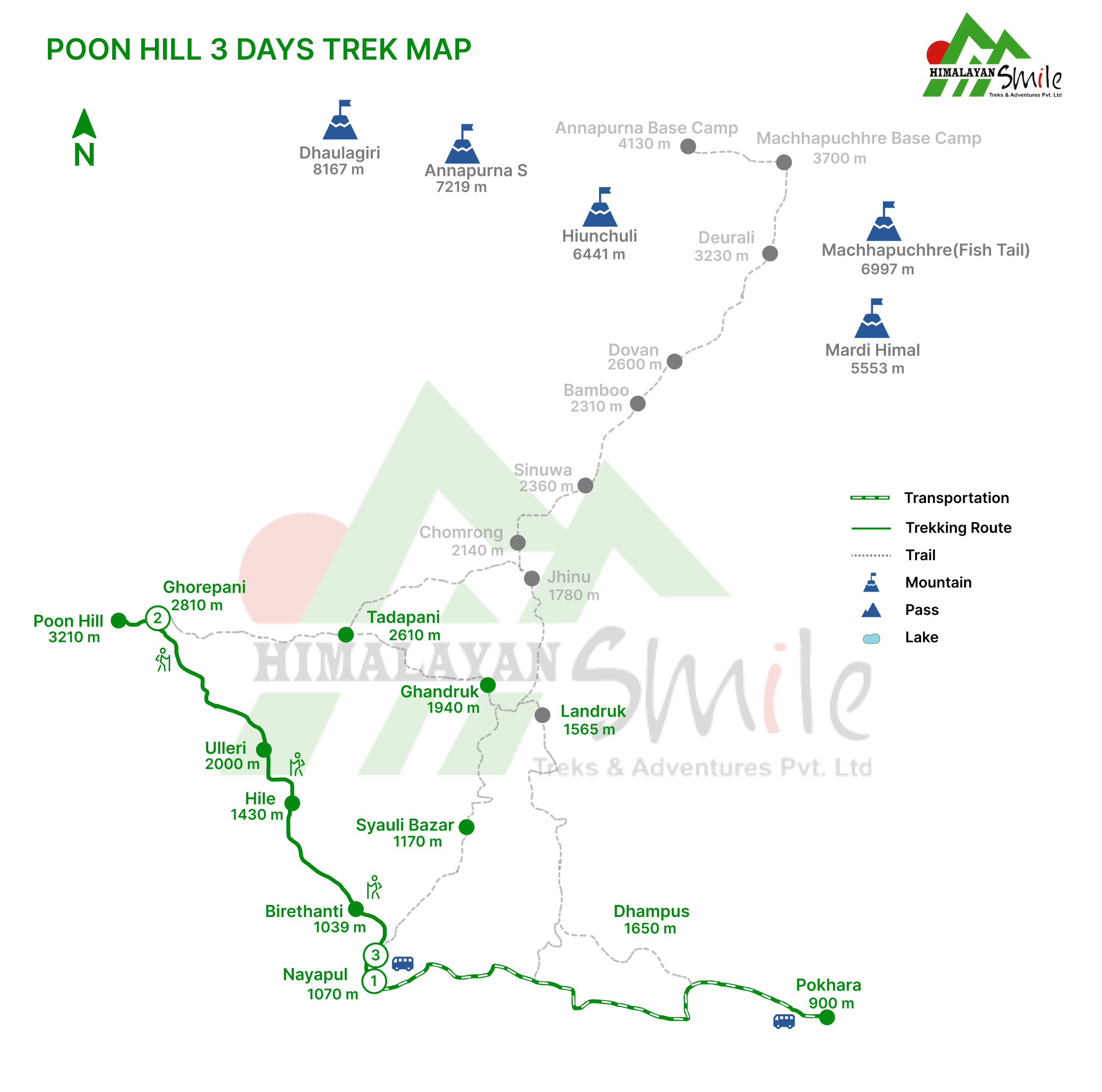 Poon Hill Trek 3 days map 